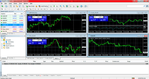 Books on option trading in australia