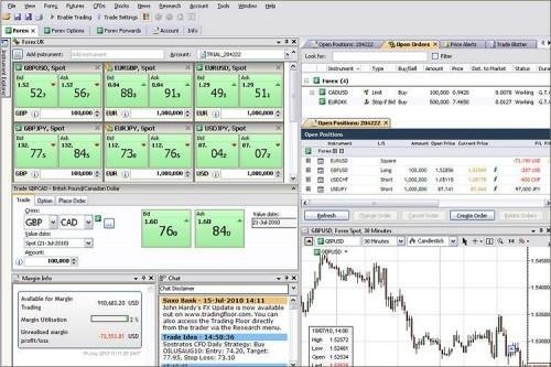Can you trade options on etrade