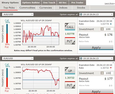 Binary options bully download free