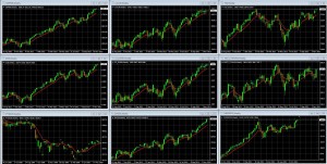 Weekly Global Market Wrap 2 Minute Drill