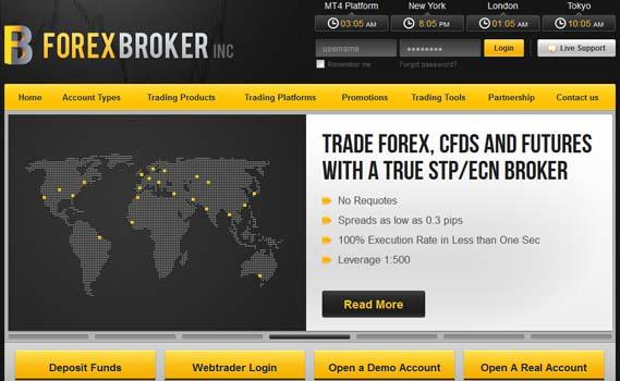 Forex broker inc bonus