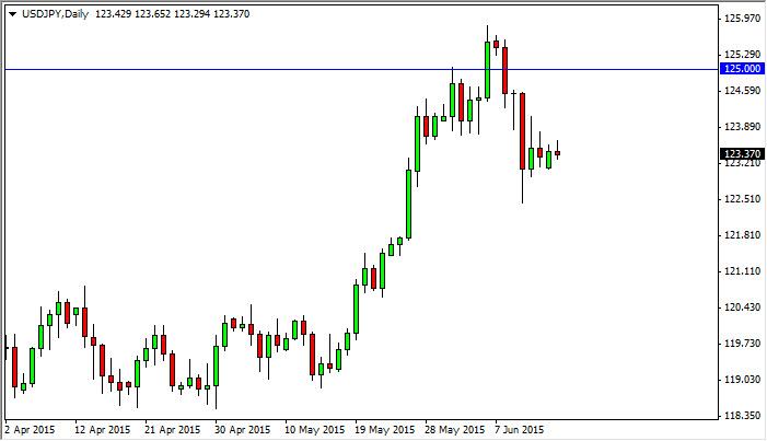 Forex mlm