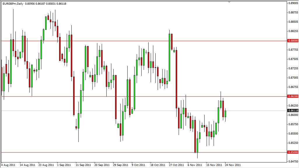 Plan de trading options binaires
