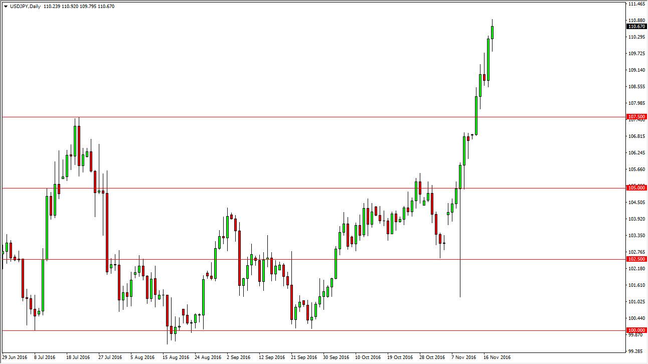Usd try forex empire